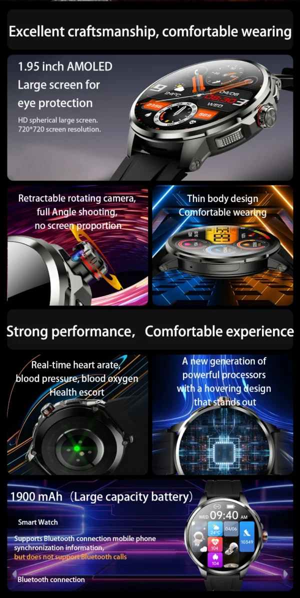 S786735150de9432eaa28fe31f08c423b6-1.webp Original H99 Smart Watch Android Watches Amoled Smartwatch With 190° Rotary Camera Google Play Store 1.95inch Amoled Screen