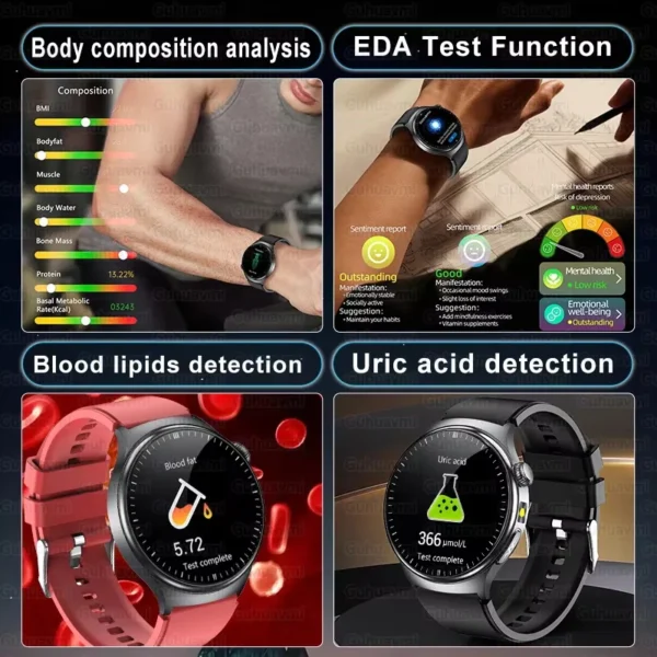 S7981fe923a4d40ba9bba4b6756aa5aa91-1.webp 2026 New Accurate Blood Lipid Uric Acid Test Smart Watch Men Women ECG Blood Pressure Body analysis Voice Call Health Smartwatch