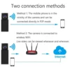 S7b99cbf5d3d644799e16a2d760f591dfN.webp Mini Camera 1080P HD WiFi Camcorder DIY Portable Wireless Module Video Recorder Motion Detection P2P Camera Support Remote View