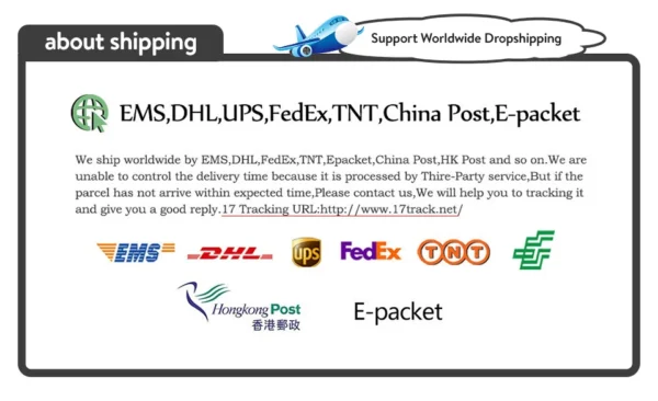 S7d97950268ba4d0e973aa9fbec036323V.webp 4G GPS Tracker with App Anti-Lost Recording Tracking Device Portable GPS Positioner for Elderly Children Pets Car