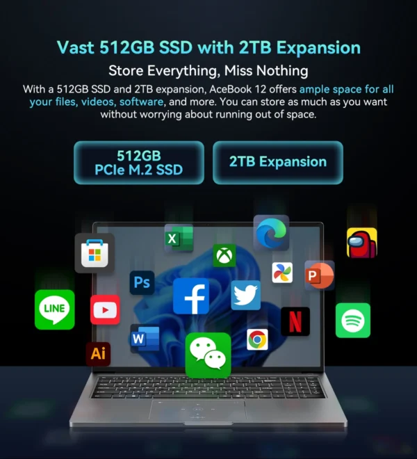 Blackview AceBook 12 Win 11 Laptop 16'' FHD IPS , Intel I5-1030NG7 Notebook, 16GB RAM 512GB SSD, 2-in-1 Fingerprint Power Button