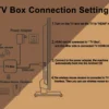 Janmifly R69 PRO Set Top Box Android 14 Allwinner H728 WiFi 6 Support Ultra HD 8K Bluetooth 5.0 smart tv box Netflix YouTube