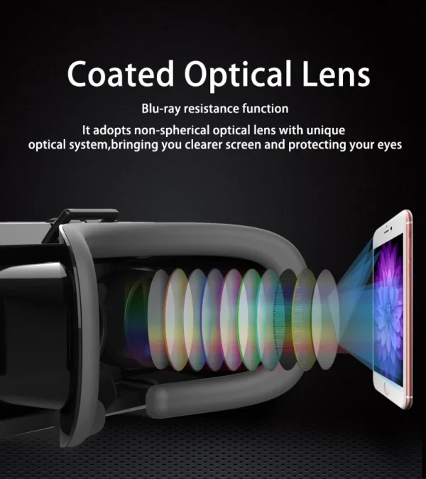 S852d0f05d8a84b1d82610787d836b468x-1.webp VR Glasses 3D Viar Phone Virtual Reality Headset Helmet Devices Smart Lenses Goggles For Smartphones Cell Hedset Mobile Game Set