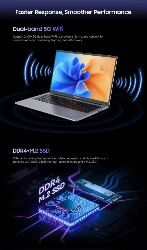 Blackview Acebook 6 Laptop, Laptops Computer for Business Student, Quad-Core N150,16GB DDR4 256GB SSD,15.6” FHD IPS TÜV Screen