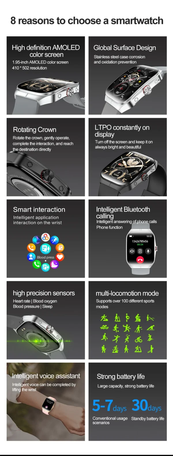 S867e195e431d4164b72e38dcb58dba1a9.webp 2025 New HD AMOLED screen For OPPO Watch 4 Pro Sports Smart Watches Men GPS Track Waterproof Bluetooth Call NFC Smart Watch