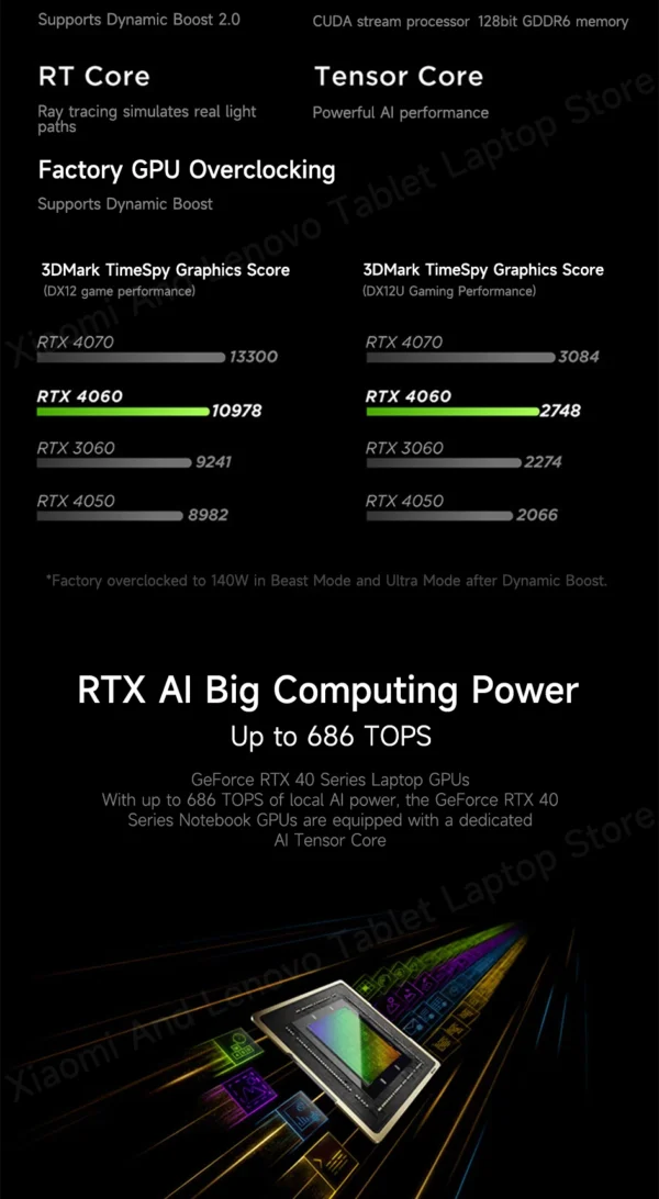 Lenovo laptop Legion Y9000P 2024 Gaming laptop notebook 16“ 2.5K 240HZ Screen i9-14900HX RTX4060/RTX4070/RTX4090 Notebook PC