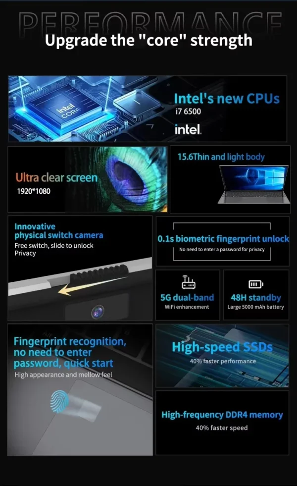 Windows 11 Laptops Computer Gaming Intel Core 5005U Computer 16GB RAM 1/2TB SSD Fingerprint Unlock 15.6" 1920*1080 Notebook PC