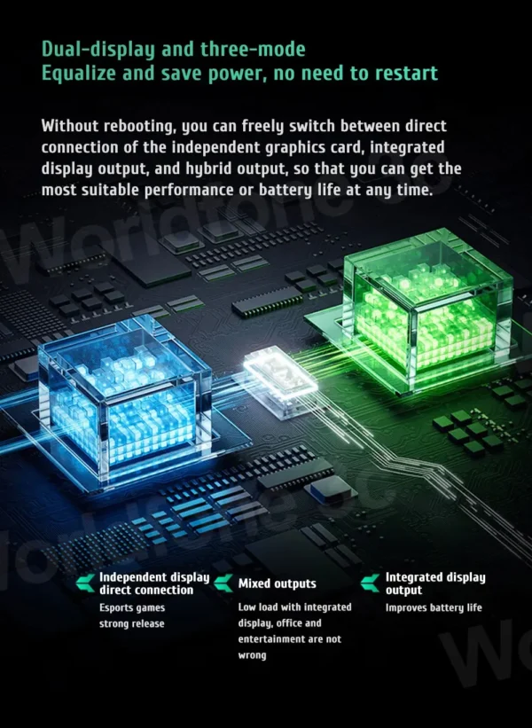 S8943efe121e9464caf10c86e4a309da8w.webp Xiaomi Redmi G Pro Gaming laptop 2024 Core i9-14900HX NVIDIA GeForce RTX 4060 RAM 16GB/32GB DDR5 1TB SSD 16-inch 240Hz Screen PC