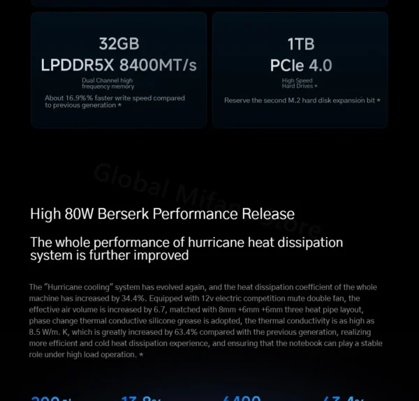 S899675e522b347bfb0496b2aa47b52bcB.webp 2025 Xiaomi Redmi Book Pro 16 Laptop Intel Core Ultra 7 255H/Ultra 5 225H 32G DDR5+ 1T SSD 3.1K 165Hz Office Ultrabook Notebook