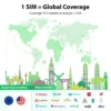 S89a28d2fc8ac4782a9bd353e0aa833afP.webp EIOTCLUB Global SIM Card for Travel in USA, Europe, Australia, New Zealand, Turkey, work with Mobile Phone, WiFi Router, Hotspot