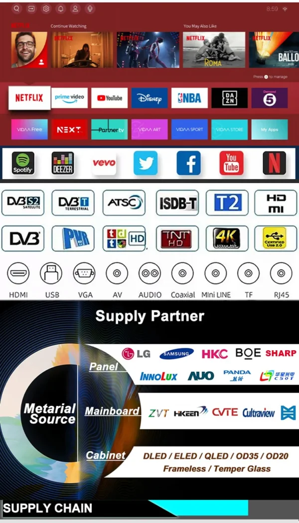 S8a39e6faeccc4653ada372425a23d327U.webp 22-24 Inch Intelligent Network TV with TV Function LED Television Home Appliances IPS 1920*1080 Resolution PALNTSCSECAM