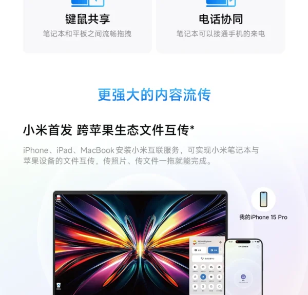 S8cfb354cb4d04cd48360cf50b3a28a622.webp 2025 Xiaomi Redmi Book Pro 16 Laptop Intel Core Ultra 7 255H/Ultra 5 225H 32G DDR5+ 1T SSD 3.1K 165Hz Office Ultrabook Notebook