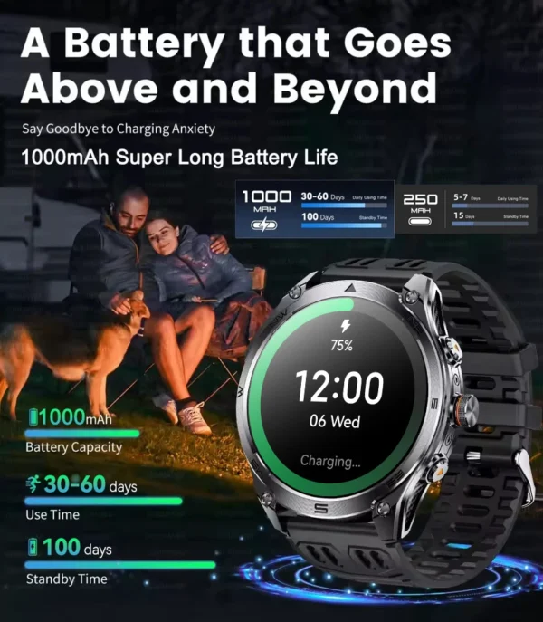 S8de3ae5a73ef4e2b858e8a364e6fd318h-2.webp 2025 New Military T-Rex 3 Ultra GPS Smart Watch 1000mAh Battery 10ATM Waterproof Compass Flashlight Sports trackr Smartwatch Men