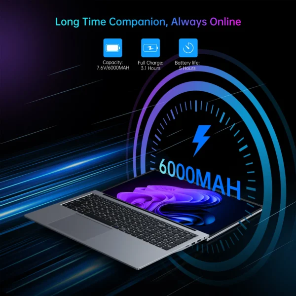 S8ef05e2de4b749ad928047cf965bcd67z.webp KAMRUI Laptop Intel N97/N95 17.3"Ultar Slim 16GB DDR4 512GB SSD Up To 3.6GHz 6000MAH Keyboard Film Win11pro BT5 Wifi5 Notebook