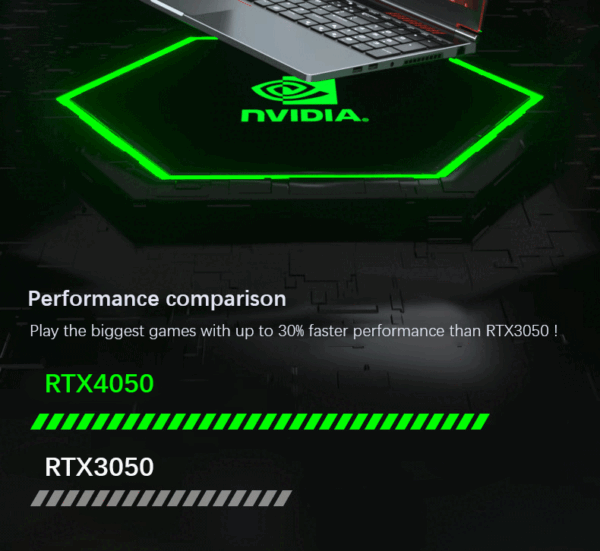 YSJMNPC Gaming Laptop Computer Intel Core i9-13900H NVIDIA RTX 4050 6G 16 Inch IPS 2*DDR5 MAX 64GB 2*M.2 PCIE SSD WIFI Windows11
