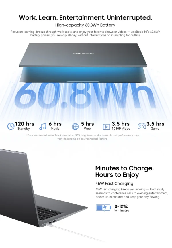 S9112961b201f469987a107451f60fecfd.webp Blackview Laptop AceBook 10 16GB DDR4 512GB SSD 4-Core Intel Twin Lake N150 18.5'' LCD Display Computer Windows 11 Pro IPS