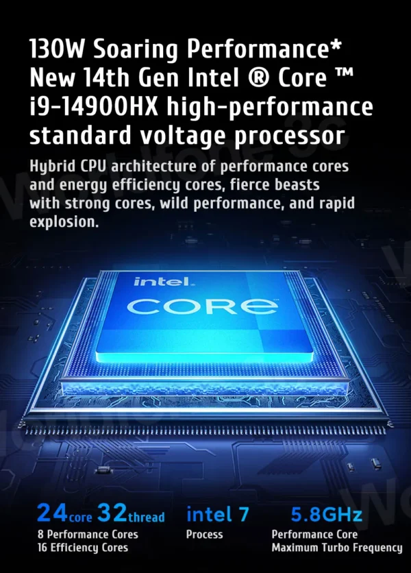 S9231e0cc2bd74baabf199c2b239eb483K.webp Xiaomi Redmi G Pro Gaming laptop 2024 Core i9-14900HX NVIDIA GeForce RTX 4060 RAM 16GB/32GB DDR5 1TB SSD 16-inch 240Hz Screen PC