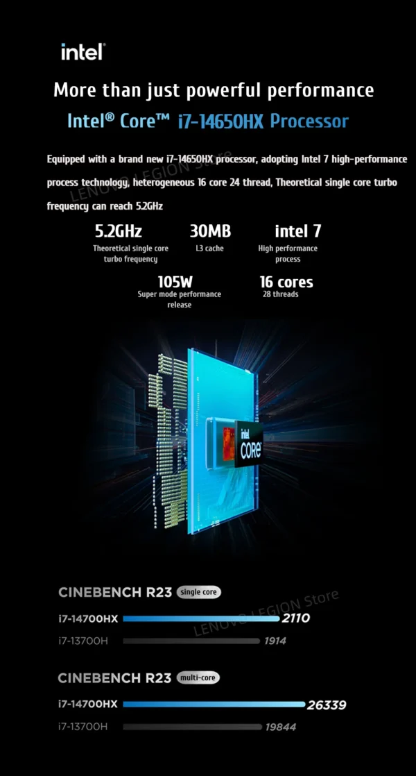 S93fa118af47f4f35befeb90eee1cbaabW.webp Lenovo LEGION Y7000P 2024 Gaming Laptop 14th Core i7-14650HXGraphics RTX 4050/4060 16-inch 165Hz Screen Notebook PC