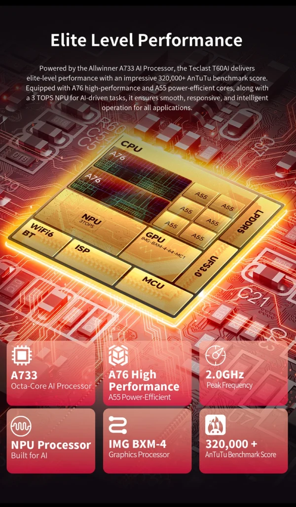 S94abbc8e7fc046b98069f94d7838f81d1.webp Teclast T60 AI Tablet 12" 90Hz AllWinner A733 6GB RAM (+10GB Virtual) 128GB ROM 8000mAh Battery 2000x1200 FHD Display Android 15