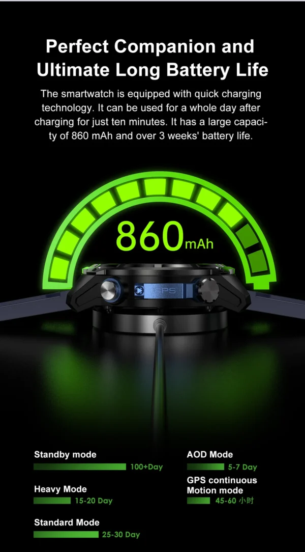 S961ea4bb7a654897b99da0c054f2a7e6m.webp 2025 Military Offline map 1000mAh Battery Smart Watch 4GB Big Memory GPS Navigation MP3/MP4 Player Swim Sports trackr Smartwatch
