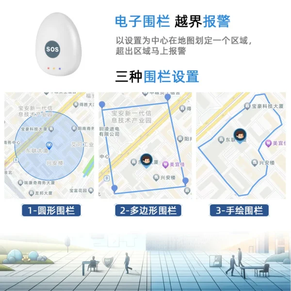 Children's GPS Locator, Elderly Anti Lost 4G Beidou Tracker, SOS Alarm, Two-way Communication, Student Locator