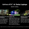 S97c593498bf843b2891b4aa6f96cf271k.webp Lenovo Legion R9000P E-sports Gaming Laptop AMD R9 7945HX 32G 1T RTX4060 100%sRGB 500nits 2.5K 240Hz 16inch Game Notebook PC