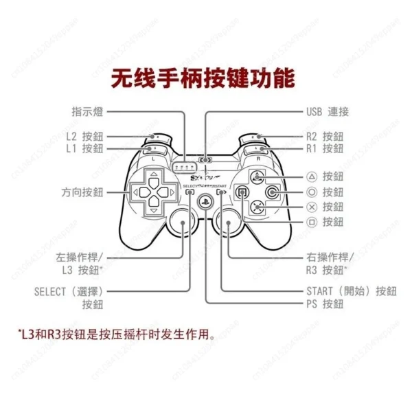 80% new Game Machine 2K 4K Full of Games Play Ps3 Game