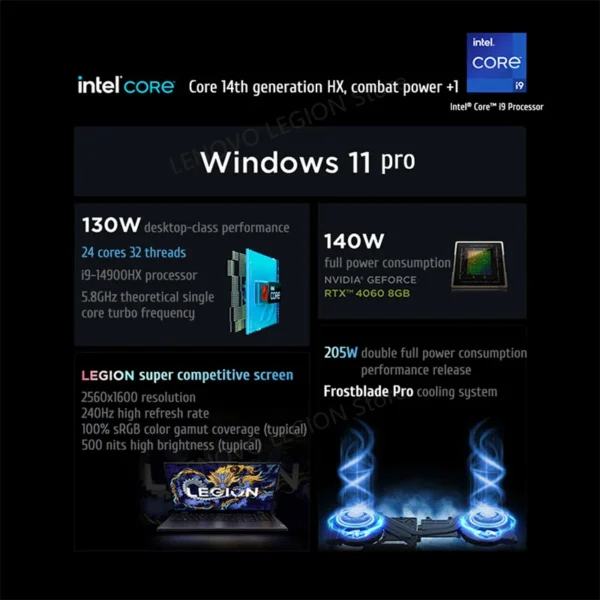 S9dbc9c230f604a0d889d99407600847fJ.webp Lenovo Legion Y9000P Gaming E-Sports Laptop 2024 RTX 4060 Intel i9-14900HX 16" 16/32/64G RAM 1/2T SSD 2.5K 240Hz Notebook PC