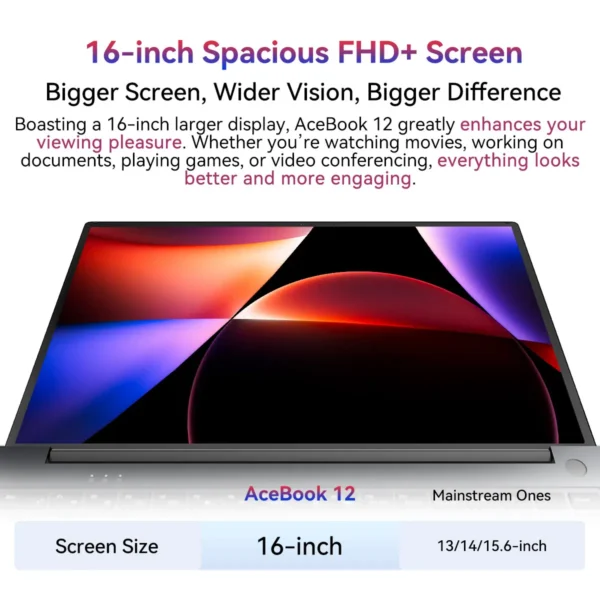Blackview Acebook 12  Win 11 Pro Laptop 16'' 1920*1200 Display, Intel I5-1030NG7/I5-12450H Notebook, 16GB 512GB, 5000mAh