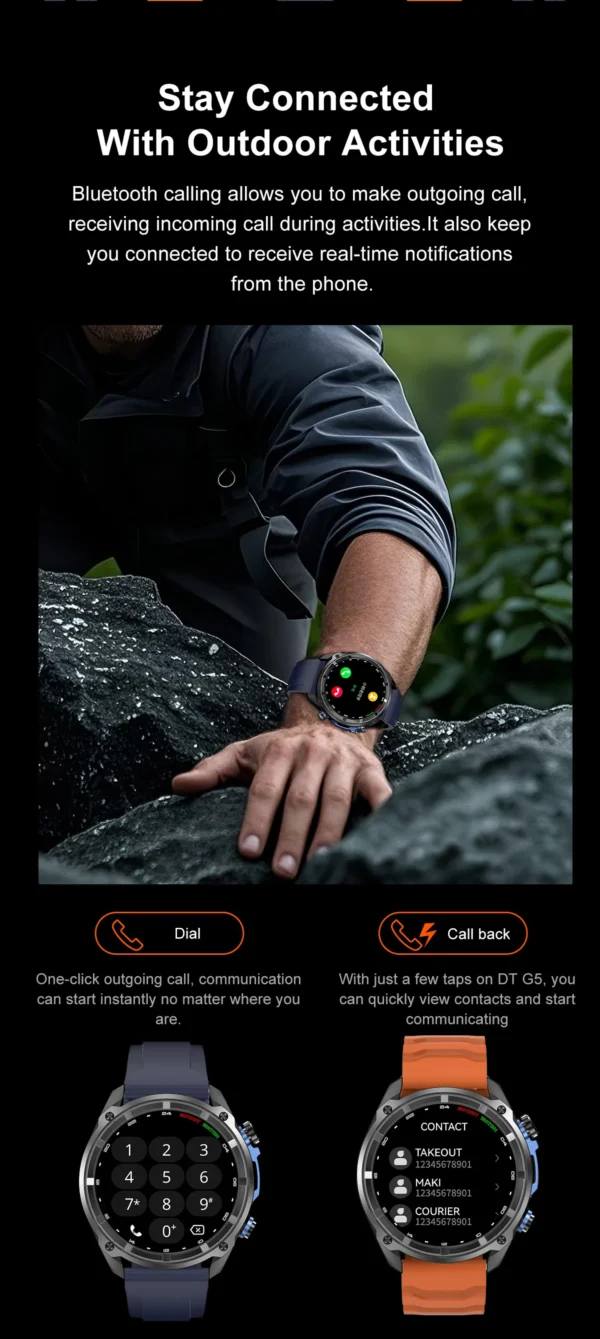 Sa0a177564c1140ad89b54c1308d9c95et.webp 2025 Military Offline map 1000mAh Battery Smart Watch 4GB Big Memory GPS Navigation MP3/MP4 Player Swim Sports trackr Smartwatch