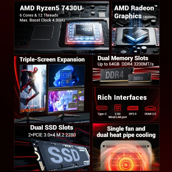 FIREBAT AM02 MINI PC AMD Ryzen 5 7430U Windows 11 Mini PC 16GB DDR4 3200MHz 512GB SSD Wifi 6 BT5.2 HDMI 2.1 Desktop Computer
