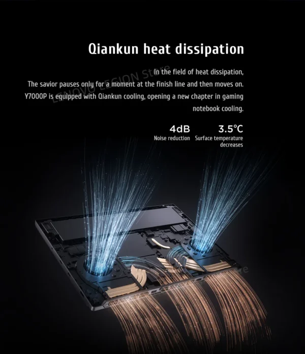 Sa1bd0e198ad0461c9aeb11de172873b61.webp Lenovo LEGION Y7000P 2024 Gaming Laptop 14th Core i7-14650HXGraphics RTX 4050/4060 16-inch 165Hz Screen Notebook PC