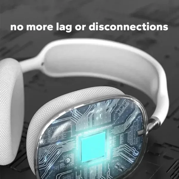 Sa2f0876ac0f4486abb4aae9edd16bb18b.webp New Bluetooth Wireless Headset with Mic: Stereo Earphone Designed for Sports, Gaming, and Seamless Phone Connectivity