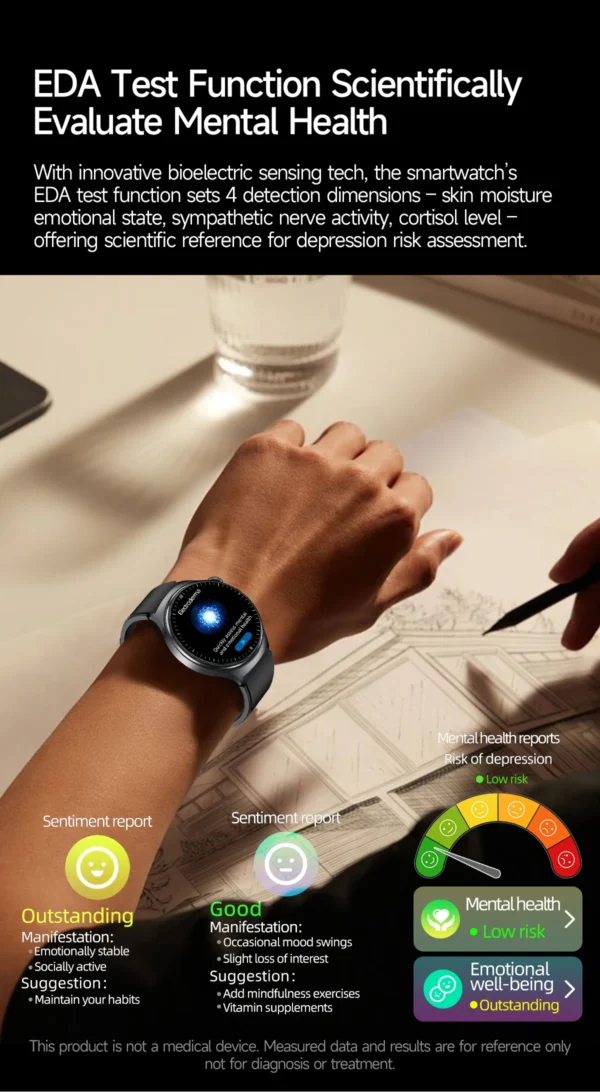 Sa8a46eadf7064f65bc9ff442eb33011c7-1.webp 2026 New Accurate Blood Lipid Uric Acid Test Smart Watch Men Women ECG Blood Pressure Body analysis Voice Call Health Smartwatch