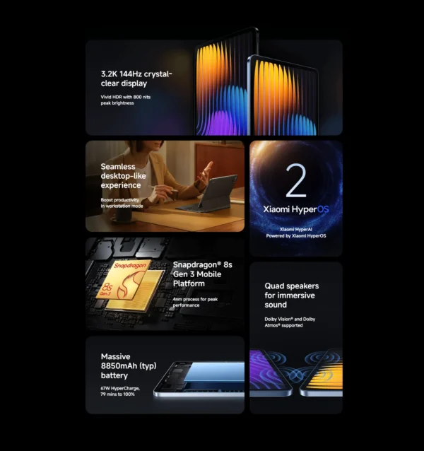 Sa9b60eaa02694afbb47f8df213393fc8O.webp Global Version Xiaomi Pad 7 Pro 128GB 256GB 512GB Snapdragon 8s Gen 3 11.2" 3.2K 144Hz Screen 8850mAh Mi Tablet Xiaomi Pad 7Pro