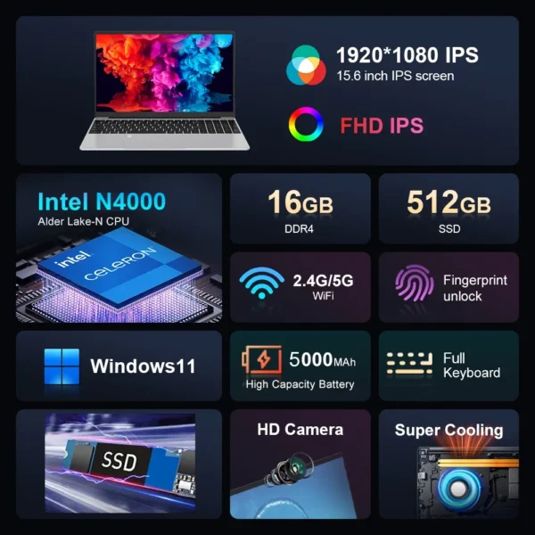 Sac269437490e40a09cf9dc0dea94e931u.webp 15.6" Laptop Computer Intel Celeron N4000 Notebook PC Fingerprint Unlock Windows 11 Pro 16GB RAM 512GB 1TB SSD HD 1080P Laptops
