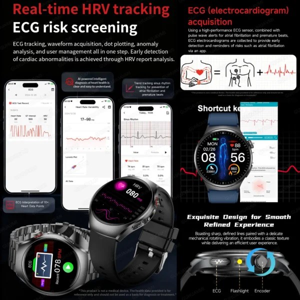 Sacc33539c7d44b09a71ad7d44e642755p-1.webp 2026 New Accurate Blood Lipid Uric Acid Test Smart Watch Men Women ECG Blood Pressure Body analysis Voice Call Health Smartwatch