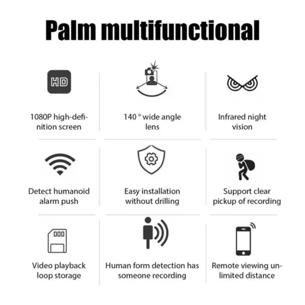 Mini Camera Wireless 1080P Surveillance Security Video Cam Night Vision Motion Detect Camcorder Mini Cam Monitor