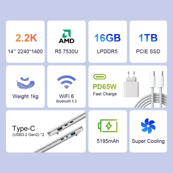 Ninkear S14 Ultra-portable Laptop With 1KG Weight AMD Ryzen 5 7530U 14 Inch 2.2K Windows 11 16GB LPDDR5 1TB SSD Computer Type-C