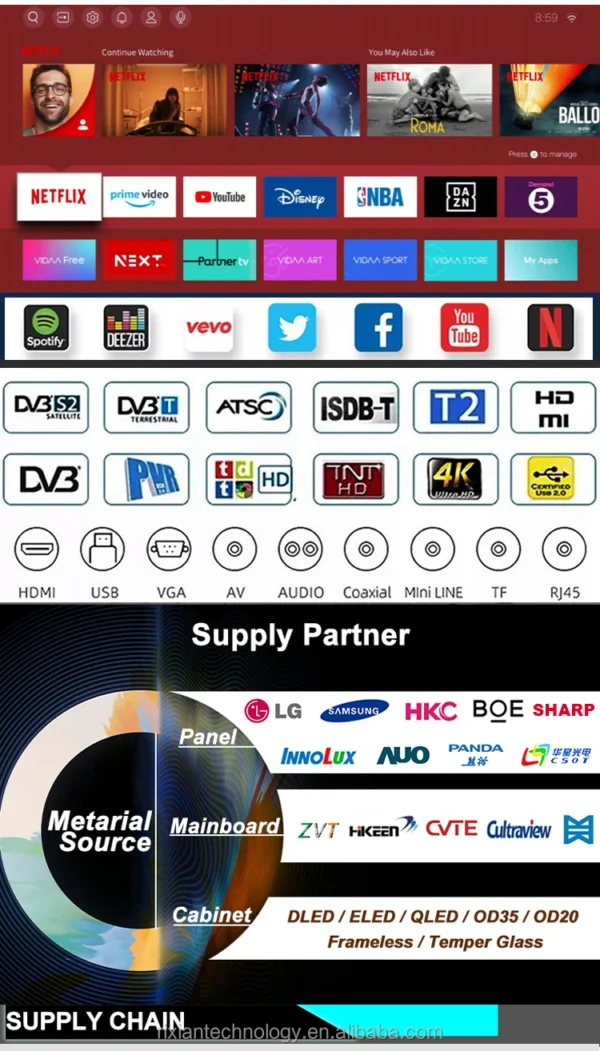Sb195444d9b81478fbc229406ab57a7115.webp High-Definition 4K LED Smart TV Multi-Functional For Home Theaters Hotels Android System LAN Interface 32-80 Inch Screen Sizes