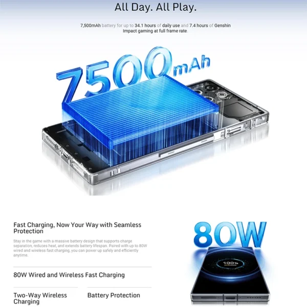 RedMagic 11 Pro 5G Gaming Phone Global Version 6.85" Snapdragon 8 Elite Gen 5, 7500mAh 50MP NFC SmartPhone