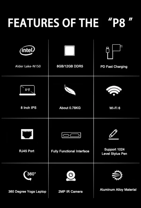 Sba062a39e1574f0f908996fb6dbfa6fbD.webp CRELANDER P8 Mini Laptop 8 Inch Touch Screen Intel Lake N150 12GB DDR5 WiFi 6 2 In 1 Laptop Notebook Tablet PC Pocket Laptop