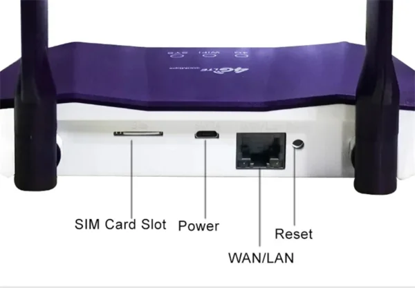 Sbc026b5db17b48ebb92cdcaa8e2ab30cp-2.webp TIANJIE 4G SIM Card Router Wireless WIFI 6 Modem LTE Access Point CPE 4 Antenna Hotspot Global Network Adapter for IP Camera