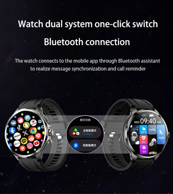 Sbc1de0dda75f40d3bf294e2877aab927s-1.webp Original H99 Smart Watch Android Watches Amoled Smartwatch With 190° Rotary Camera Google Play Store 1.95inch Amoled Screen