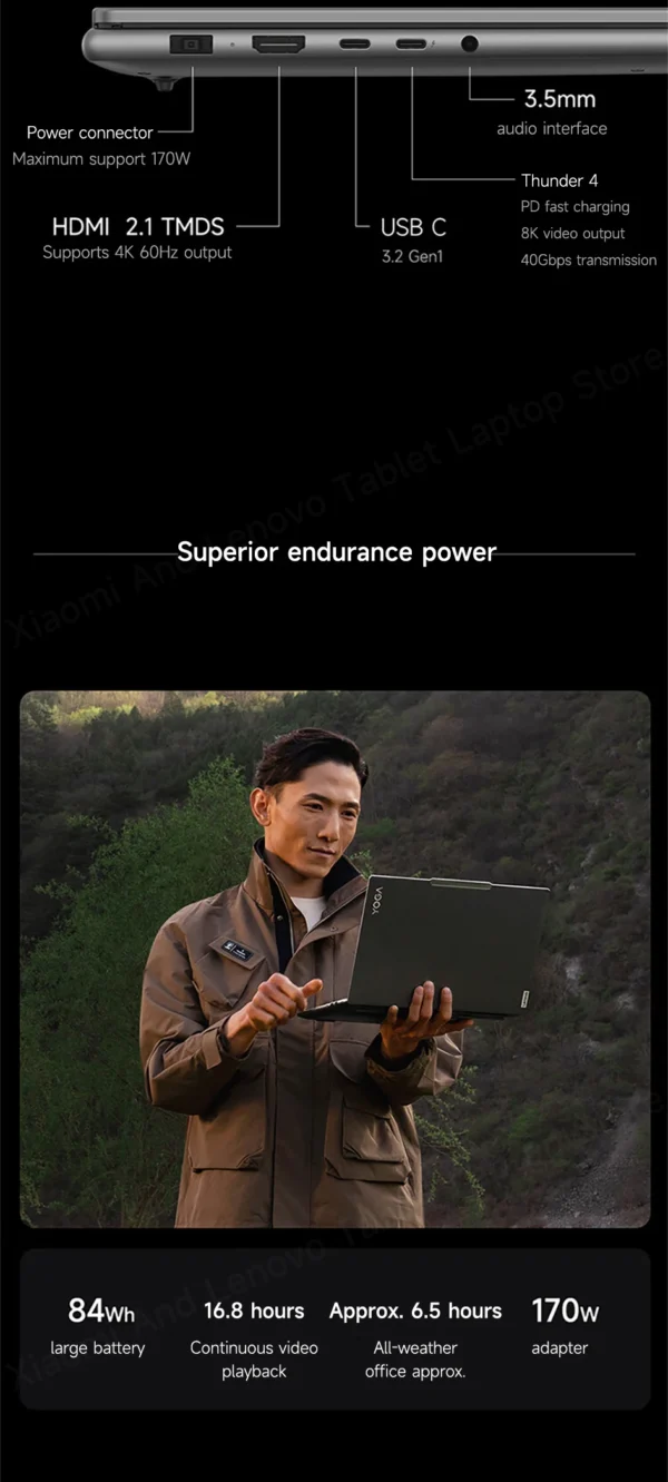 Sbc767ec0b79d48209339e06b6680aaba9.webp Lenovo Laptop YOGA Pro16s AIPC 3.2K 165Hz PURE Touch Screen Intel Core Ultra 9 32G LPDDR5 1TB/2TB SSD RTX4060 AI Notebook PC