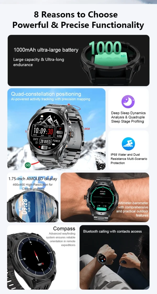 Sbeb76852c05a49d7a06d69a03fea6286v-2.webp 2025 New Military T-Rex 3 Ultra GPS Smart Watch 1000mAh Battery 10ATM Waterproof Compass Flashlight Sports trackr Smartwatch Men