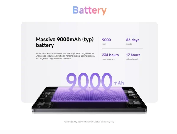 Global Version Xiaomi Redmi Pad 2 Wifi 11" 2.5K Crystal-clear Display MediaTek Helio G100-Ultra Mi Tablet  90Hz Display 9000mAh