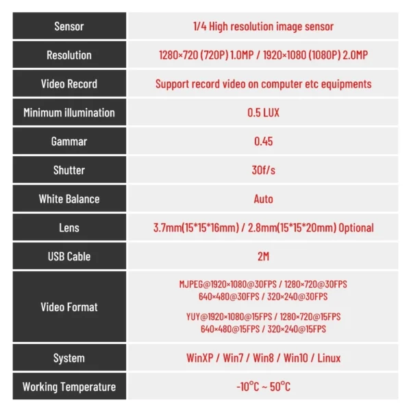 Mini 2MP USB Camera for PC | 1080P HD with Dual Lenses, Ideal for Remote Monitoring & Video Recording