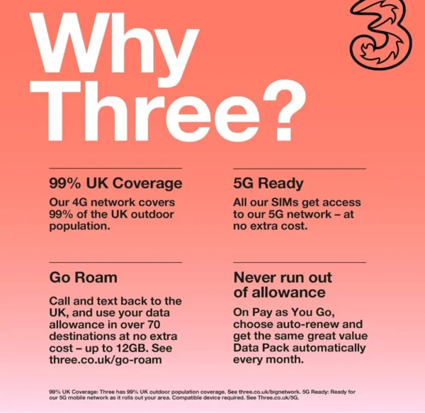 Sc1c0edb9b1314339a9d457aada42aefaG.webp Europe Three 1 Month Data Prepaid Sim Card,UK Phone Number,Talk & SMS,Free Roaming Europe,No Contract,Can Top Up Yourself
