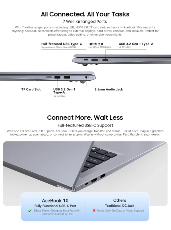 Sc298463ac2e44f2d88eb27bdf240b702c.webp Blackview ACEBOOK 10 Laptop Computer 18.5" FHD 8000mAh Intel N150 Windows 11 16GB RAM 512GB BT5.2 WiFi 6 Desktop Notebook